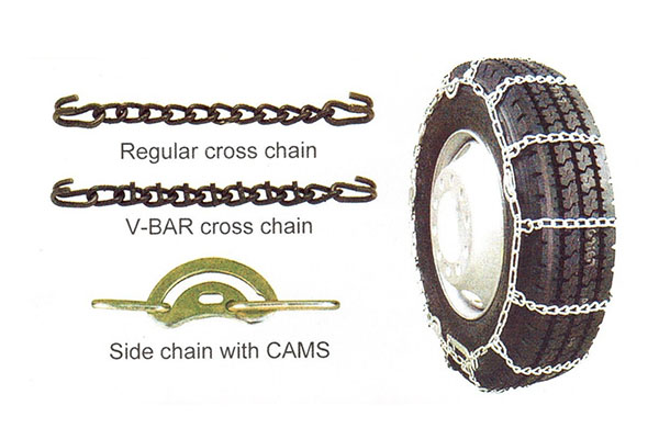 SINGLE TRUCK CHAIN Featured Image