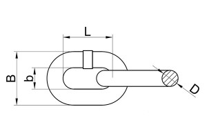 INCH SIZE ORDINARY MILD STEEL CHAIN SHORT LINK